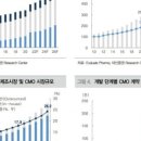 디지탈시스템 이미지