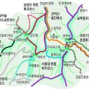 공설운동장 입구 2 이미지