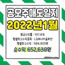 주명엔지니어링 | 공모주수익 2022년 1월 결산 / 순수익 652,638원 / LG에너지솔루션 매도후기 그리고... 고마워😍