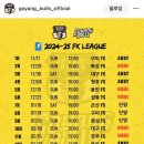 [풋살 직관] 고양불스풋살클럽 개막전 직관 후기 🐮⚽🔥 (vs. 용인FS)
