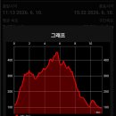 능원교