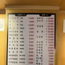 신길양꼬치 / 진짜 맛집 영등포 신길 양꼬치 솔직 후기, 재방문 생각나는 이유