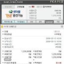 ㅋㅋㅋPC방 네이버블로그