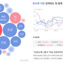 한성피씨건설 아산공장 | 2026년 06월 30일 상승률 TOP30 (by 몽당연필&amp;홈런왕, 관리종목, 우선주, 스팩주 제외)