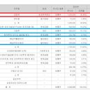 스튜디오삼익 이미지