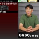 렌트앤용 네이버블로그