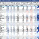 대호약품 이미지