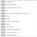 삼진폴리텍 이미지