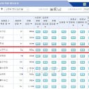 주식회사 마켓위즈
