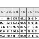 경기광고