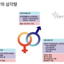 강남 옵티마 정약국 이미지