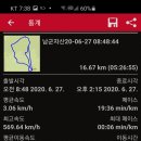 상거리경로당 이미지