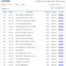 씨제이영 이미지
