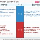 도안982