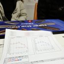 서울청각센터 닥터보청기 | 중계동보청기, 이비인후과 진단부터 보조금까지 완전히 달라진 후기