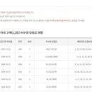잉크션 이미지