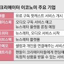 빅크리에이터 이미지