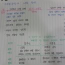 시온고등학교 이미지