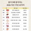 쉼표 네이버블로그