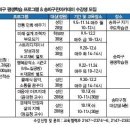 [2019년 9월] 스토리디자인양성과정 기관교육안내 _ 강동평생학습관, 송파평생학습관,동대문여성인력개발센터 이미지