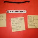 신비한 타로의 세계 이미지