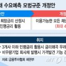 모범채권 머니투데이