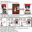 키신 이미지