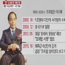 [권선징악]단군이래 최다 5조 피해의 다단계 사기사건인 조희팔사건...검찰,사망사실로 발표...정치권력과 밀착된 사건이 아니라면 발생할 수 없다.. 이미지