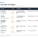 서곡어린이공원 | 전주 아이랑 가볼만한곳·맛집·숙소 TOP5 | 아이 둘 가족여행 별점 총정리 (1박2일 코스)