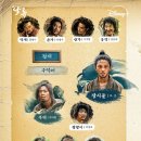 디즈니 플러스 ‘탁류’ 사극드라마, 지금 왜 이렇게 난리일까?