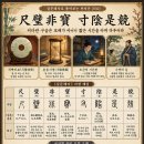 ◆설문해자로 풀어보는 천자문[030] 척벽비보 촌음시경(尺璧非寶 寸陰是競) ＜커다란 구슬은 보배가 아니니 짧은 시간을 아껴 다투어라＞ 이미지