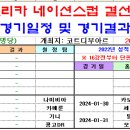 2023 아프리카 네이션스컵 16강 토너먼트 경기일정 및 결과 [2024-01-27 12:00 현재] 이미지