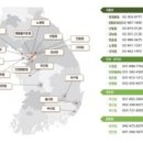 왕인조한의원 | 상체비만다이어트 팔뚝살빼기 비용후기