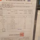 스마일어린이수영장 이미지