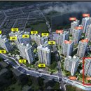 회원e편한부동산중개 이미지