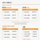 놀러오개 영등포점 네이버블로그