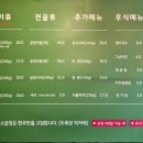 변사또한우곱창