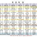 청담힐요양병원 이미지