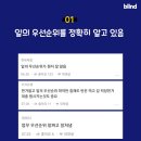 직장에서 일 잘하는 사람 특징.blind 이미지