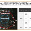 생연초등학교 병설유치원 이미지