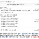 오동동168 이미지