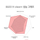 젠모터스 이미지