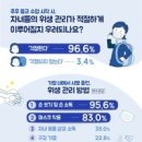 대한위생관리 헬스미디어&플랜
