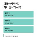 철산동 사회체육센터 앞 | 광명시 철산동 진로, 학생의 현재를 이해하고 방향을 설계하는 1:1 진로 상담