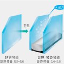 대구 아파트 유리창 청소 &amp; 결로 방지 방법!