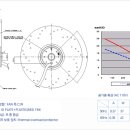 주식회사 성신 이미지