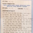마인드웰병원 이미지