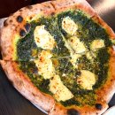 누메로 | 성수 화덕피자 맛집 누메로뜨레쓰 솔직후기｜마스카포네피자 필수·고등어오일파스타 미쳤다