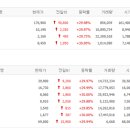 골드엔지니어링 이미지