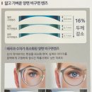 갤러리아안경원 이미지